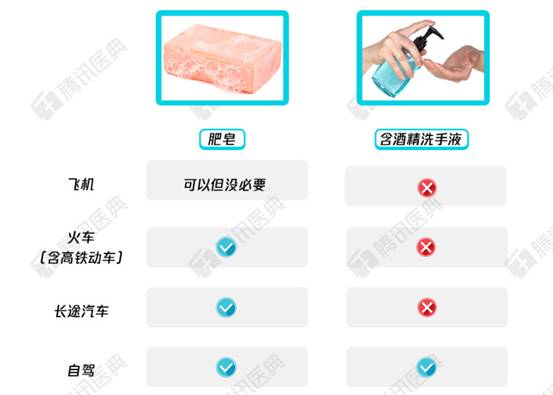 疫期劳动密集型产业如何复工复业？长安汽车给出了高分答案