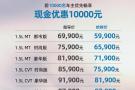 6.99万起  全新一代奇瑞瑞虎5x上市