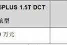 配置、动力全方面超越，第二代CS55PLUS 对比逍客！