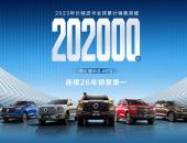 长城皮卡2023年全球销售202330台 蝉联中国皮卡销冠